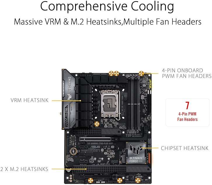 ASUS TUF Gaming Z790-Plus WiFi LGA 1700(Intel 14th,12th &13th Gen) ATX Gaming Motherboard(PCIe 5.0,DDR5,4xM.2 Slots,16+1 DrMOS,WiFi 6,2.5Gb LAN,Front USB 3.2 Gen 2 Type-C,Thunderbolt 4(USB4),Aura RGB) - Image 4