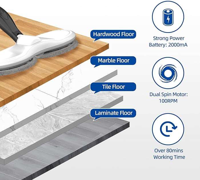 KOJEO Electric Mop for Floor Cleaning, As Seen On TV, Cordless Spin Mopper Motorised Electric Mops for Hardwood Tile Laminate Floor Daily Light Cleaning (No Water Tank) - Image 6