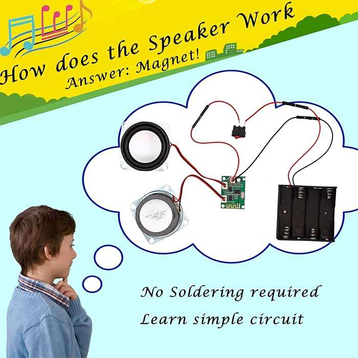 STEM Projects for Kids & Adults Build Your Own Bluetooth Speaker - Science Experiment Electronics Kit | Beginner's Starter DIY Set,STEM Gifts for Teenage Girls + Boys Ages 10 and Up (Dual Speakers) - Image 2