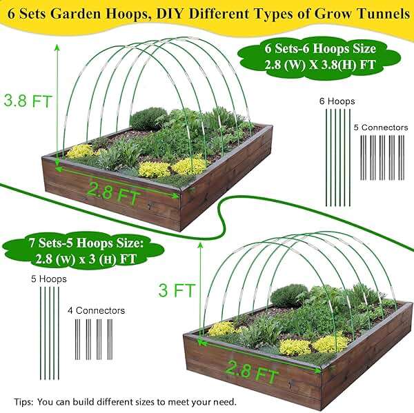 Greenhouse Hoops Grow Tunnel 6 Sets of 8FT Long Garden Hoops, Rust-Free Fiberglass Garden Hoops Frame for Garden Netting Raised Bed Plant Shade Cloth Row Cover, DIY Plant Support Garden Stakes- 36pcs - Image 2