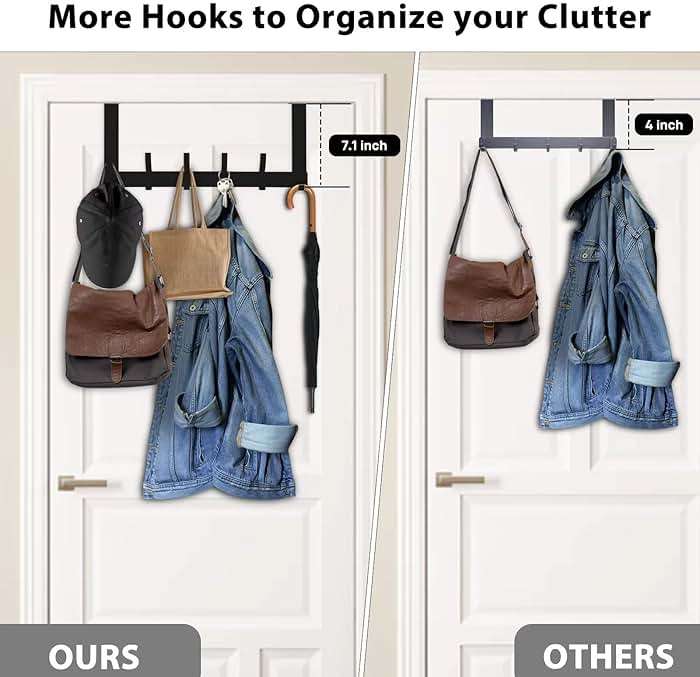 Optish Over The Door Hooks, Door Hanger Hooks for Hanging, Towel Racks for Bathroom with 12 Coat Hook, Coat Rack College Dorm Essentials Bathroom Accessories(1 Pack, Black) - Image 4