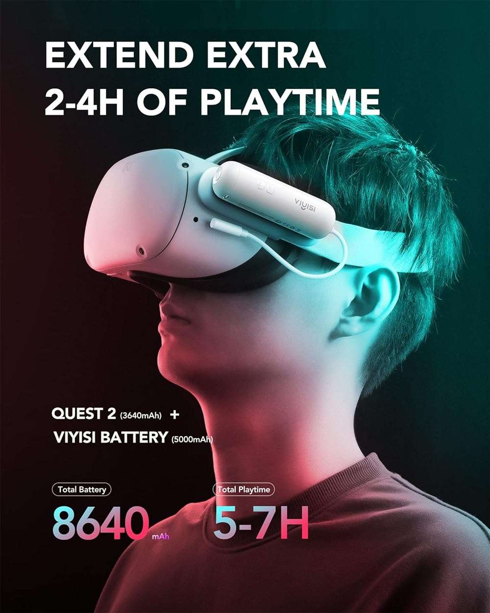 VIYISI Battery Pack for Oculus Quest 2, 5000mAh Portable Charger Accessories for Meta Quest 2 Headset, Power Bank for VR Quest 2 Original Strap, Fast Charging Extend Extra 2-4H Playtime - Image 2