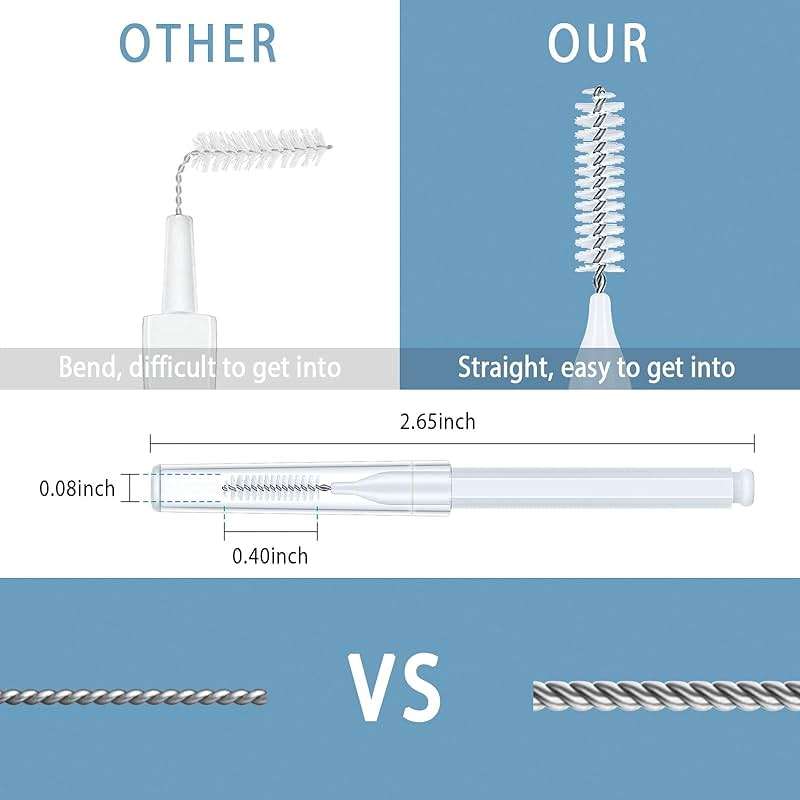 Lumkew Shower Head Cleaning Brush for Small Hole,Multifunctional Shower Head Cleaner Tool Anti-Clogging Nozzle with Storage Boxes, Showerhead Cleaning Brushes Picks for Household Bathroom, White - Image 3