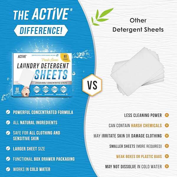 Laundry Detergent Sheets Eco Washing Strips - 80 Loads, Liquidless Fresh Scented Clothes Washer Sheet, Zero Waste Travel Laundry Strip, Dissolvable Space Saving Sheets for HE - Linen Scent - Image 3