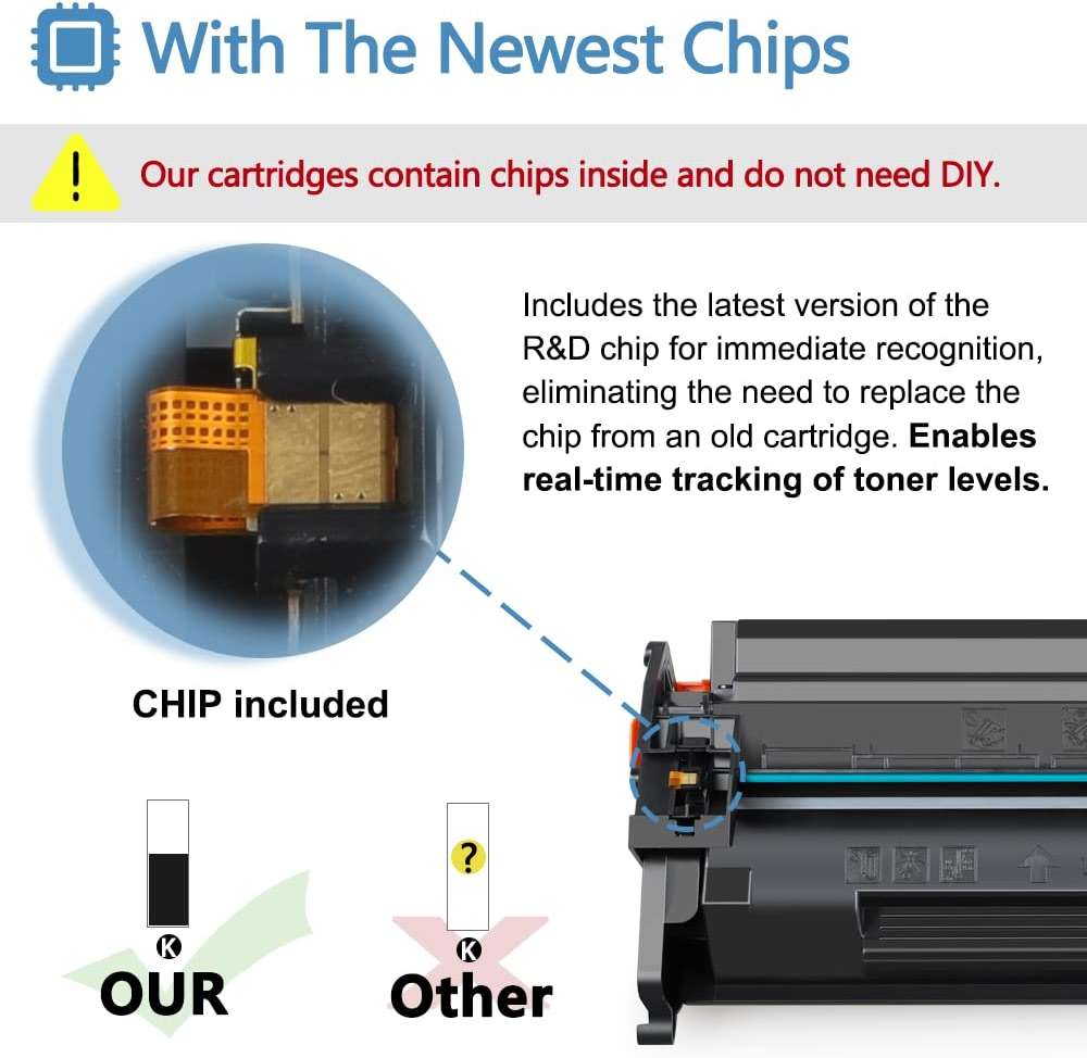 MxVol Compatible 58A Toner Cartridge【Shows Ink Level】 Replacement for HP 58A CF258A 58X CF258X use for HP LaserJet Pro M404n M404dn M404dw MFP M428fdw M428fdn M428dw M404 M428 Printer (Black 1-Pack) - Image 2