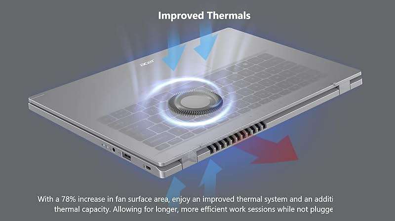 Acer Aspire 3 A315-24P-R7VH Slim Laptop | 15.6" Full HD | AMD Ryzen 3 7320U Quad-Core | AMD Radeon Graphics | 8GB LPDDR5 | 128GB NVMe SSD | Wi-Fi 6 | Windows 11 Home - Image 4