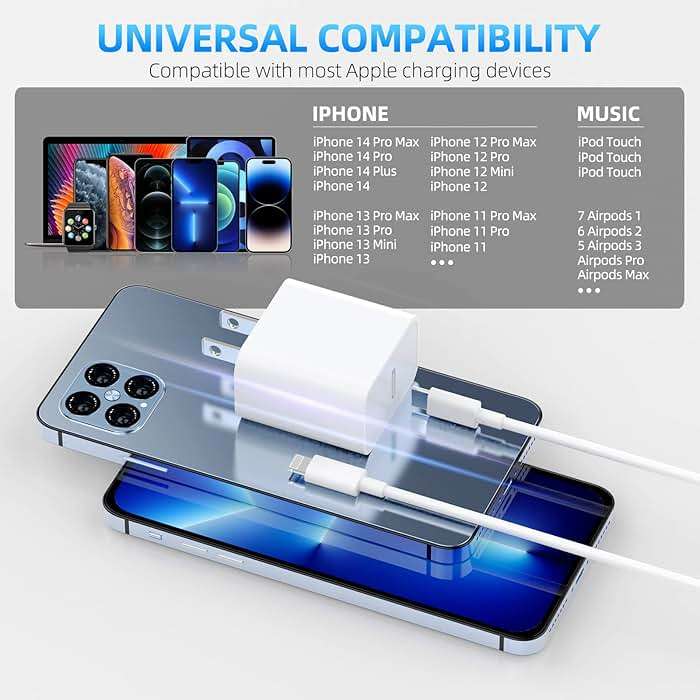 【Apple MFi Certified】iPhone Charger Fast Charging,3Pack Apple Charger Adapter Super Fast Charger iPhone 6FT USB C to Lightning Cable Cord for iPhone 14 Pro Max/14 Plus/13 MiNi/13/12/11/10/X/SE/AirPods - Image 3