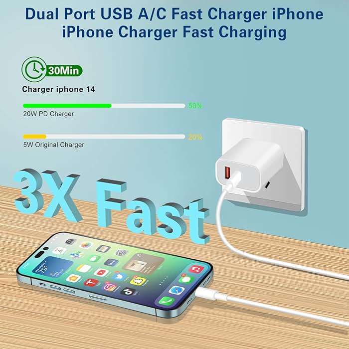 Fast Charger iPhone,Dual Port A/C iPhone Charger Fast Charging Adapter,2Pack Quick Double Phone Wall Charger Block,Apple Charger Block 10FT USB C to Lightning Cable foriPhone 14/13/12/11/ProMax/XS/XR - Image 2