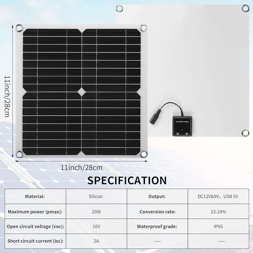 Riakrum 20W 16V Solar Panel Exhaust Fan Kit USB Portable Solar Powered Fan Summer Outdoor Waterproof Ventilator Fan for Chicken Coops, Greenhouses, Camping Exhaust (2 Sets) - Image 3