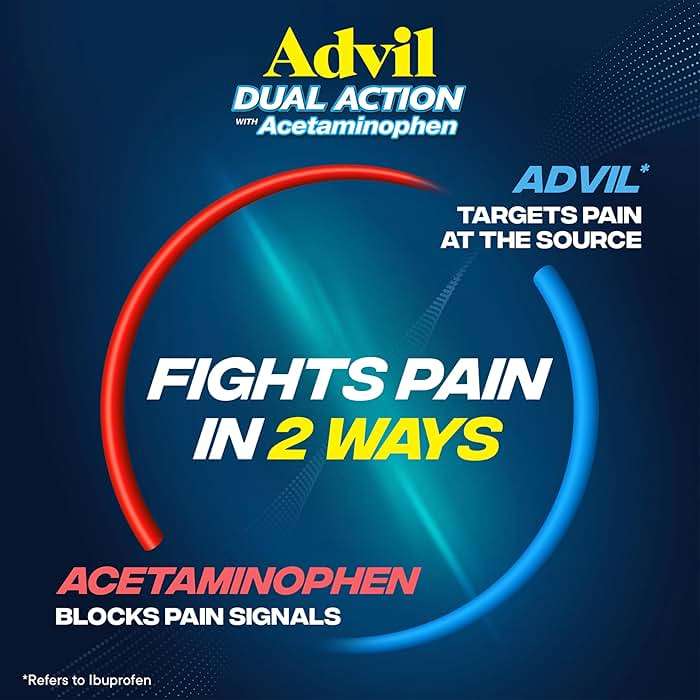 Advil Dual Action Coated Caplets, 125 Mg Ibuprofen and 250 Mg Acetaminophen per Dose (2 Dose Equivalent) for 8 Hour Pain Relief - 216 Count - Image 3