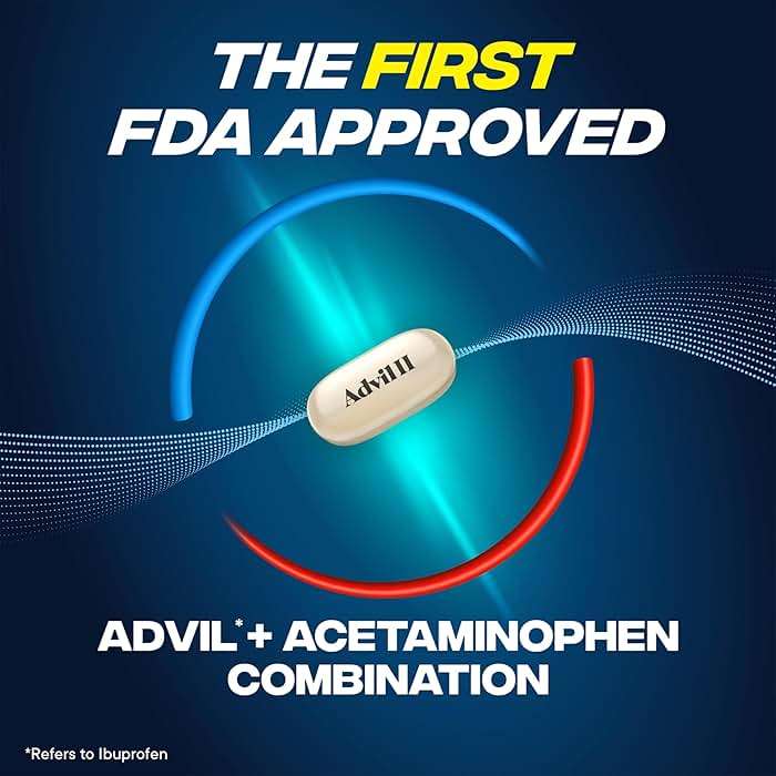 Advil Dual Action Coated Caplets, 125 Mg Ibuprofen and 250 Mg Acetaminophen per Dose (2 Dose Equivalent) for 8 Hour Pain Relief - 216 Count - Image 9