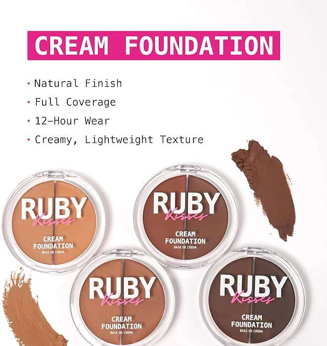 Ruby Kisses Cream Foundation 3D Face Creator 2-Color Foundation and Concealer, 12 Hour Wear Long Lasting, Medium to Full Coverage (Level 1) - Image 3