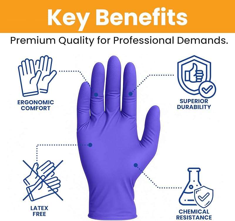 SAFEWAY USA 2000 pcs, 4 Mil Nitrile Disposable Gloves - Multi-Purpose Powder-Free and Non-Latex Textured Fingertips - Image 3