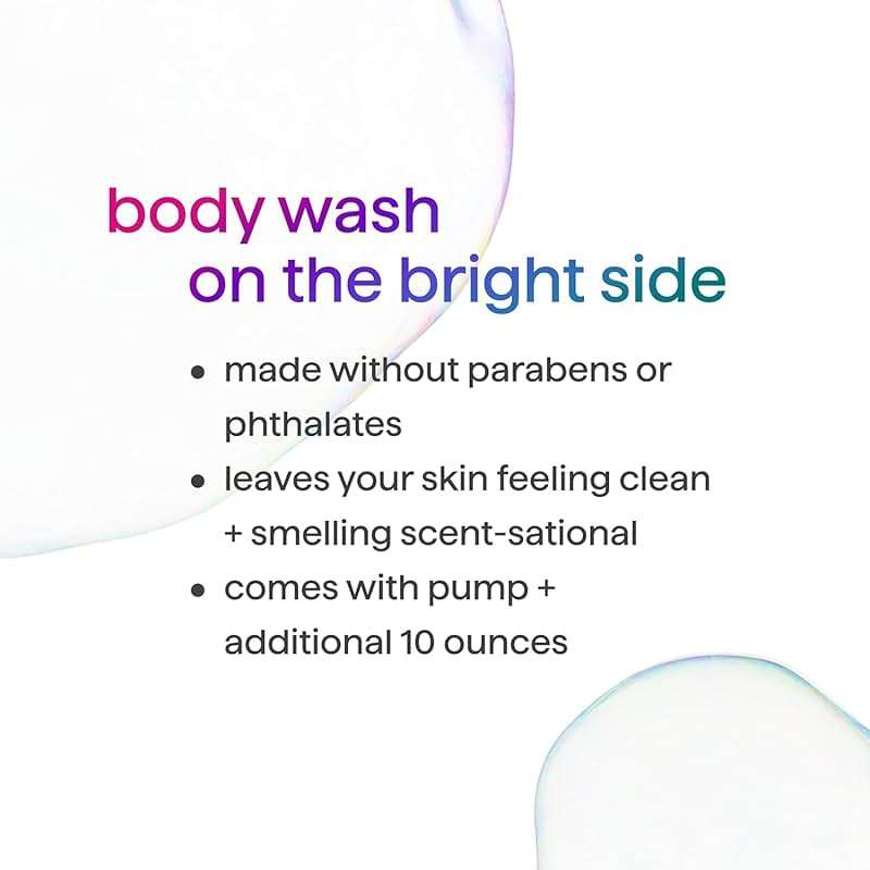 Method Body Wash, Pure Peace, Paraben and Phthalate Free, Biodegradable Formula, 28 oz (Pack of 1) - Image 4