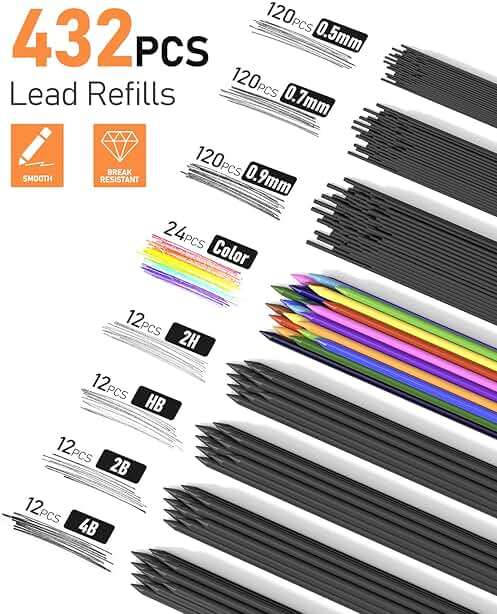 Four Candies 25PCS Mechanical Pencil Set with Case, Art Supplies with Metal Pencil 0.5, 0.7, 0.9 mm & 3PCS 2mm (HB 2H 2B 4B Color) & 432 Graphite Lead Refills, Technical Drawing Kit for Teen & Adults - Image 2