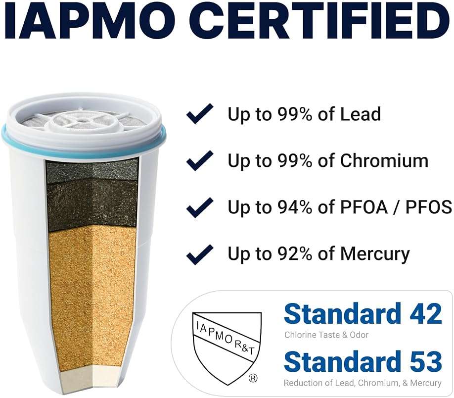 ZeroWater 22-Cup 5-Stage Water Filter Dispenser with Instant Read Out - 0 TDS for Improved Tap Water Taste - IAPMO Certified to Reduce Lead, Chromium, and PFOA/PFOS - Image 4