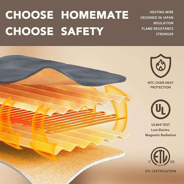 Homemate Heated Blanket Electric Throw - 50"x60" Heating Blanket Throw 1/2/4/6/8 Hours Auto-Off 10 Heat Level Over-Heat Protection Flannel Sherpa ETL Certification - Image 3