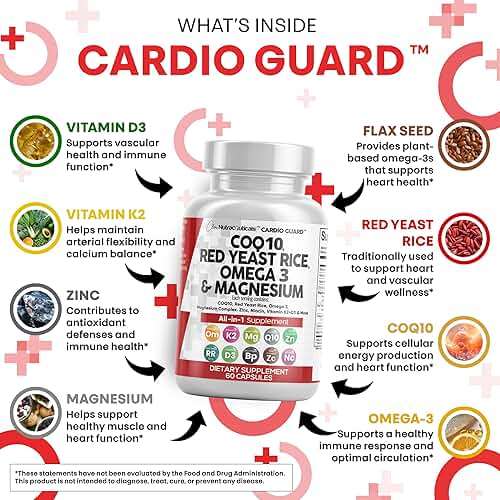 Clean Nutraceuticals COQ10 200mg Red Yeast Rice Omega 3 Magnesium Complex 500mg Niacin Zinc Vitamin K2 D3 - Heart Support Vitamins for Women & Men w/Vitamin B3, Coenzyme Q10-60 Ct - Image 3