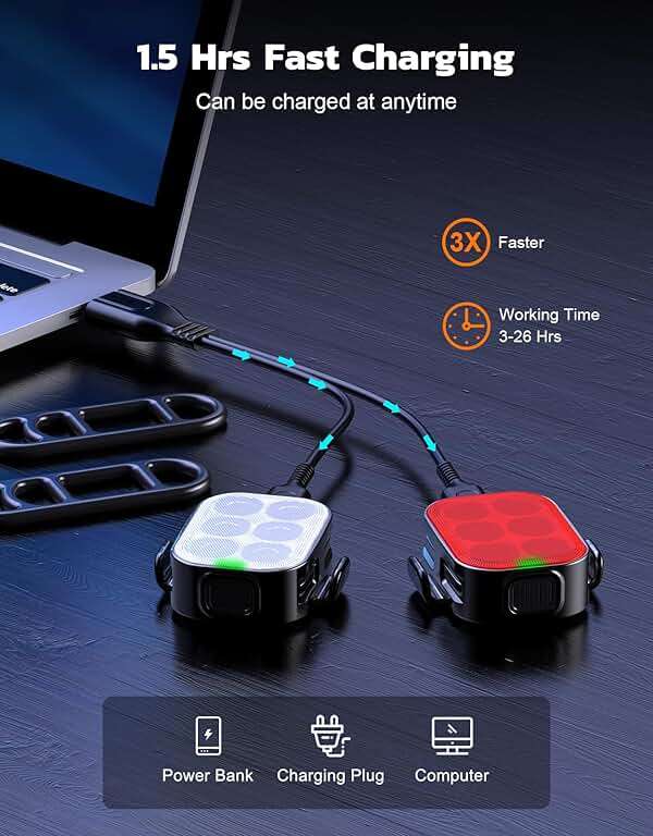 Zewdov Bike Lights for Night Riding, USB Rechargeable Bike Lights Front and Back, Waterproof IP65 Bicycle Light, 4+6 Modes Bike Headlight and Tail Light Set,1.5 Hrs Fast Charging, Easy to Install - Image 3