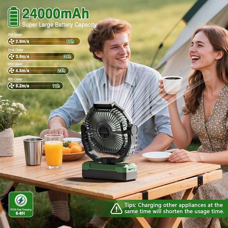 FRIZCOL 3-in-1 Camping Fan - Portable Fans Rechargeable - 24000mAh Battery Powered Fan with Light & Remote for Indoor, Outdoor, Tent, Travel, Fishing, Jobsite, Gifts for Men Dad Him - Green - Image 4