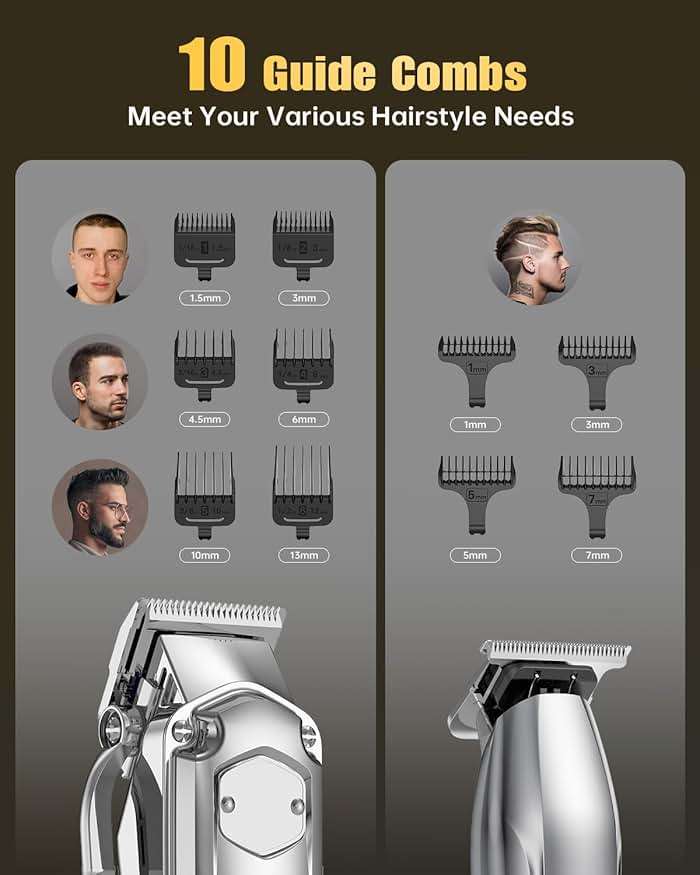 Romanda Clippers and Trimmers Set, Hair Clippers for Men Cordless,Mens Clippers and Grooming Set,Barber Clippers Set - Image 7