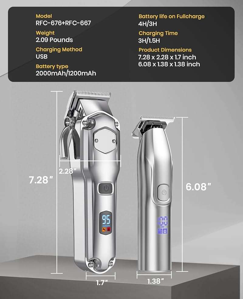 Romanda Clippers and Trimmers Set, Hair Clippers for Men Cordless,Mens Clippers and Grooming Set,Barber Clippers Set - Image 9