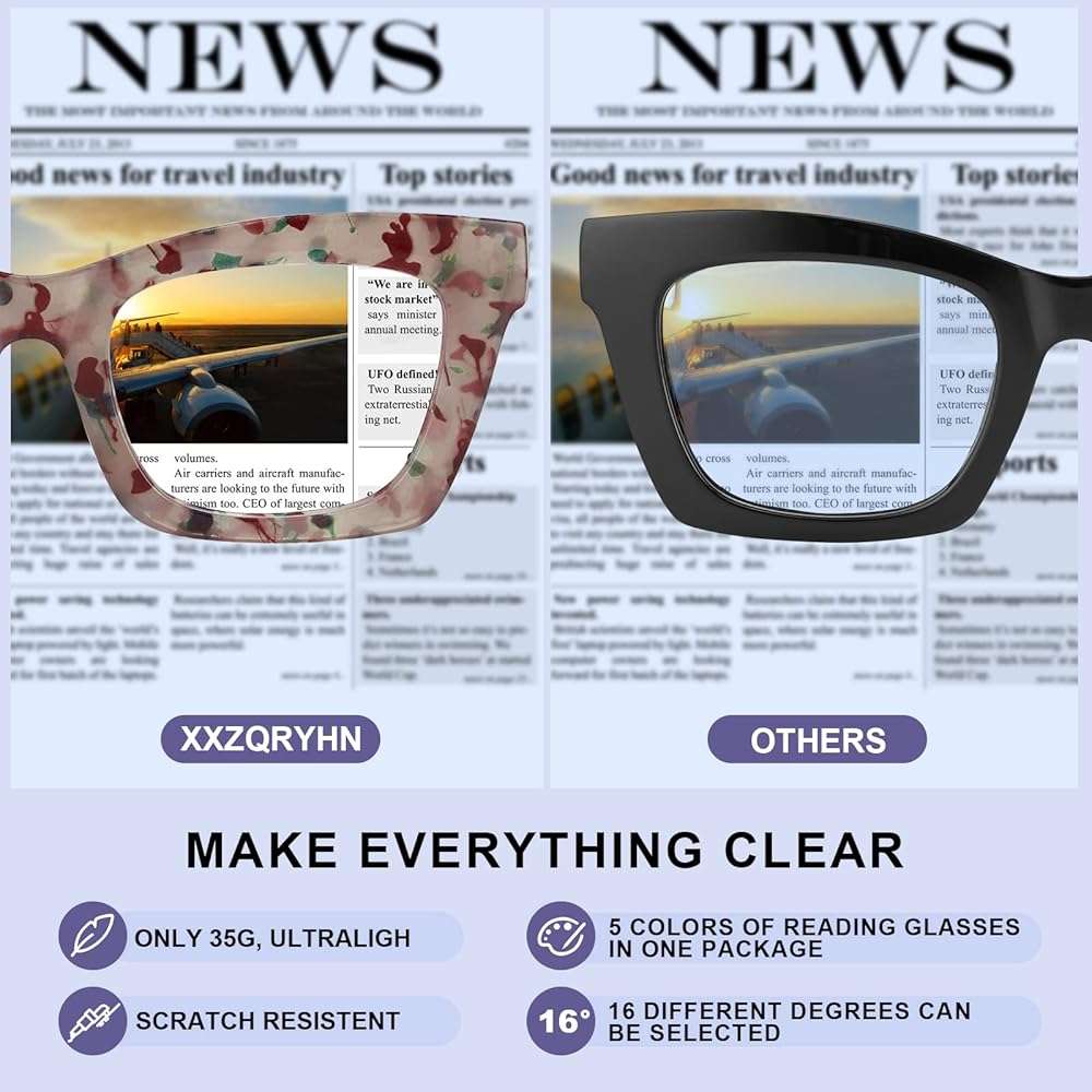 XXZQRYHN Reading Glasses for Women-Fashion 5 Pack Blue Light Blocking Readers with Spring Hinge Computer Eyeglasses - Image 4