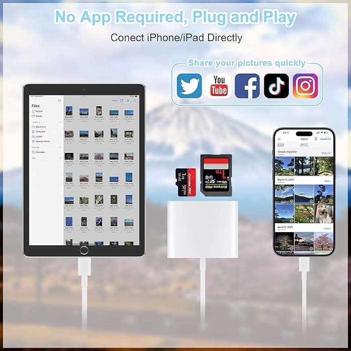SZHAIYIJIN SD Card Reader for iPhone, Memory Card Reader with USB Camera Adapter Plug and Play Trail Game Camera Viewer Supports SD and TF Card MicroSD Card Adapter for iPad No App Required - Image 3