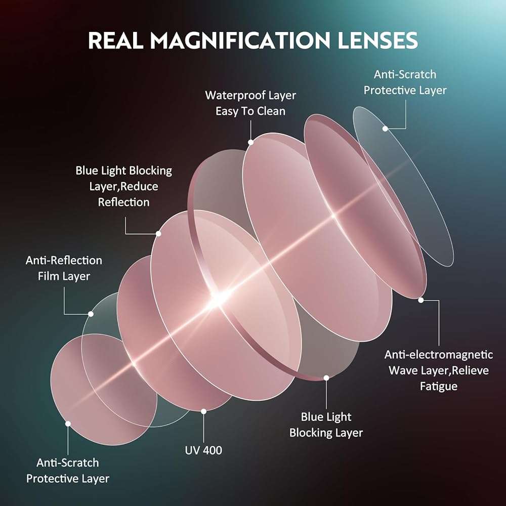 ZEHEXA Reading Glasses for Women Blue Light Blocking Glasses Filter UV Square Readers Glasses for Men and Women - Image 7