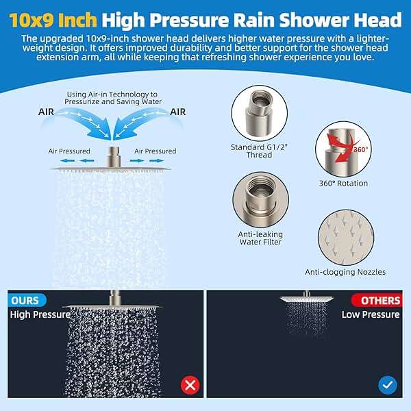 Hibbent All Metal cUPC Certified Shower Head, 10'' High Pressure Rainfall Showerhead Combo, Handheld Shower Wand, 12'' Adjustable Extension Arm, 4-Spray, 71'' Hose, Shower Holder, Brushed Nickel - Image 6