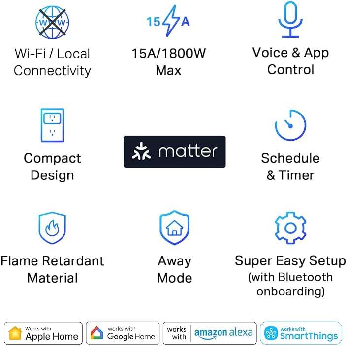 TP-Link Tapo Matter Supported Smart Plug Mini, Compact Design, 15A/1800W Max, Super Easy Setup, Works with Apple Home, Alexa & Google Home, UL Certified, 2.4G Wi-Fi Only, White, Tapo P125M(3-Pack) - Image 3