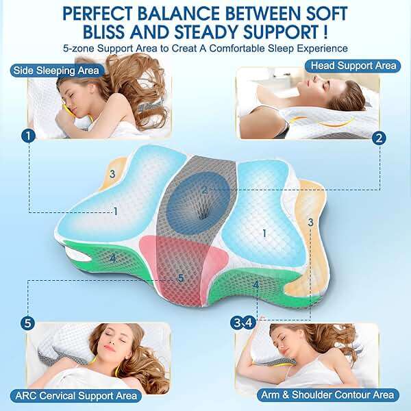 CHxxy Memory Foam Pillows, Cervical Pillow for Neck and Shoulder Pain Relief, Ergonomic Contour Bed Pillow, Soft for Side Sleep Stomach Sleeping and Back Sleeper-Queen Size&Grey - Image 4