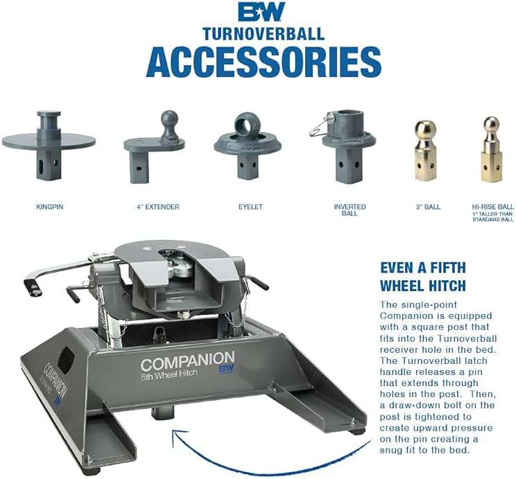 B&W Trailer Hitches Turnoverball Gooseneck Hitch - GNRK1123-2023−2026 Ford F250 & F350 Trucks, and Ford F450 Trucks with Factory Installed Bed - Image 5
