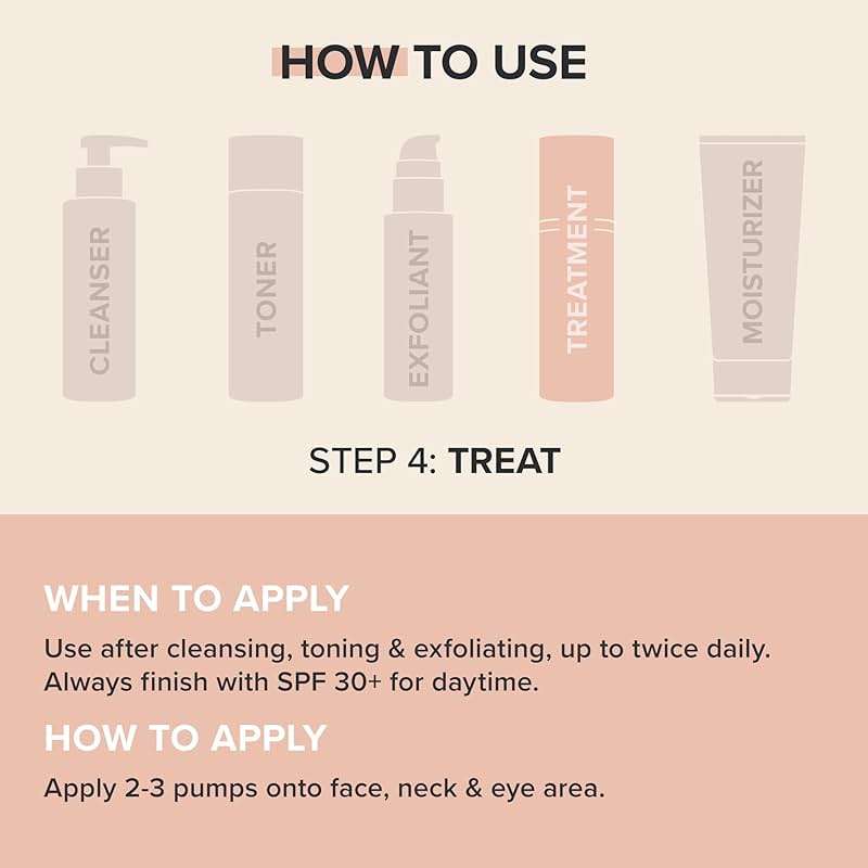 Paula’s Choice RESIST Triple Active Total Repair Serum, 3-in-1 Serum for Wrinkles, Dark Spots & Loss of Firmness with Niacinamide & Retinoid, Fragrance-Free, 1 Fl Oz - Image 3