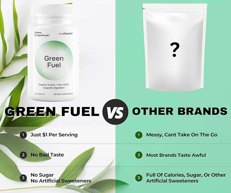 envitamin Green Fuel Organic Greens Tablets - Organic Greens, Fruit and Vegetable Blend - Image 9