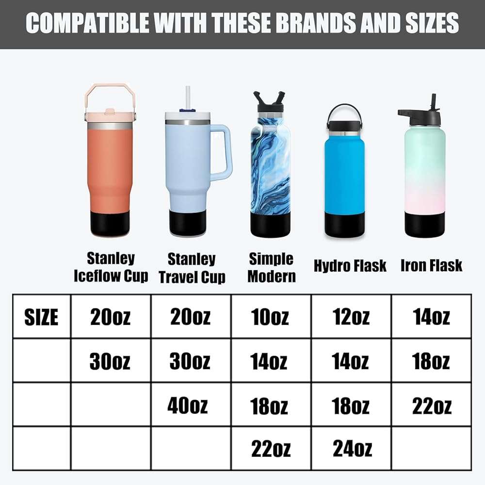 Greant 2 PCS Protective Water Bottle Boot Compatible with Stanley Quencher 30oz & 40oz, Anti-Slip Silicone Boot, Water Bottle Accessories - Image 3