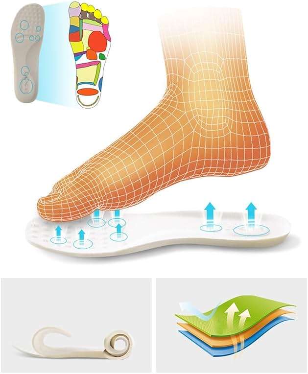 WCXTY Orthopedic Nursing Shoes for Women with Arch Support,Professional Lightweight Healthcare Nurse Shoes,Comfortable Breathable Loafer Waterproof Work Shoes,EVA Air Cushion - Image 6