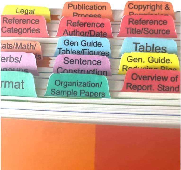 Book Tabs for The APA Manual 7th Edition 2025: Color Coded Tabs for The American Psychological Association Publication Style Manual (Book not Included) - Image 8