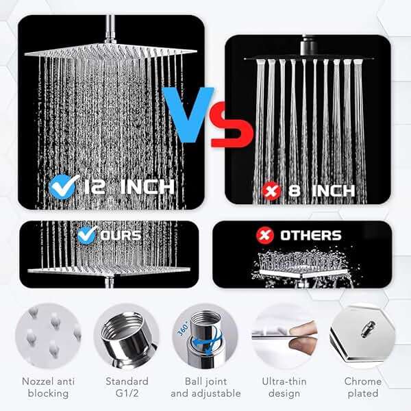 Razime 12''Rainfall Shower Head with Handheld Combo High Pressure 8+2 MODE built-in power wash, Stainless Steel Chrome Showerhead with 11'' Extension Arm Height/Angle Adjustable with Holder&60"Hose - Image 4