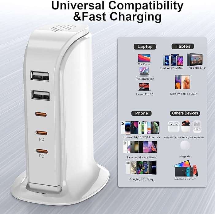 USB C Charger Block Multiport Upoy, Upgrade Charging Station with 3 Type-C PD 20W and 2 USB Ports, Desktop USB Tower Hub for Mutiple Devices, Travel/Home Power Adapter, Worldwide Compatible - Image 2