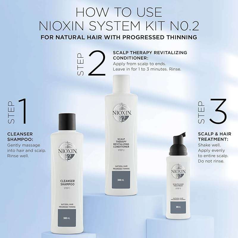 Nioxin System Kit 2, Cleanse, Condition, Treat the Scalp for Thicker and Stronger Hair, 3 Month Supply + Deep Protect Density Mask, Anti-Breakage Strengthening Treatment for Damaged or Colored Hair - Image 3