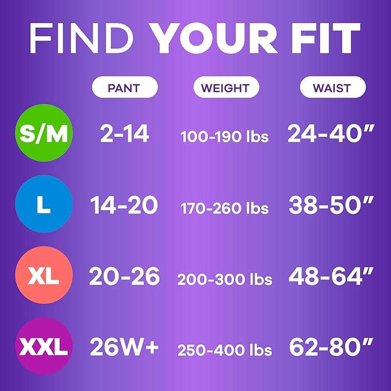 Always Discreet Adult Diapers for Women, Incontinence Underwear, Postpartum Essentials, Disposable Briefs, Max Absorbency, Bladder Leak Protection, Extra Large/XL, 64ct - Image 3