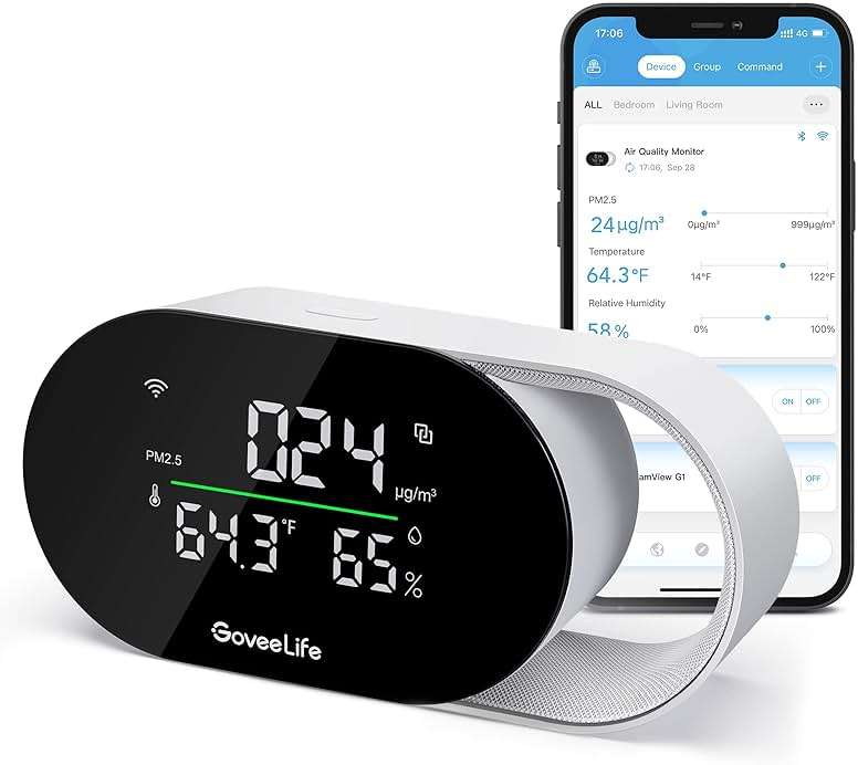 GoveeLife Smart Air Quality Monitor with PM2.5, WiFi, Temperature & Humidity Sensors, LED Display, 2s Refresh, 2-Year Data Storage, for Home & Office Wired - Image 1