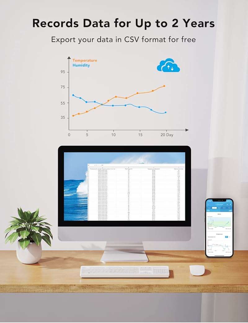 GoveeLife Smart Air Quality Monitor with PM2.5, WiFi, Temperature & Humidity Sensors, LED Display, 2s Refresh, 2-Year Data Storage, for Home & Office Wired - Image 7
