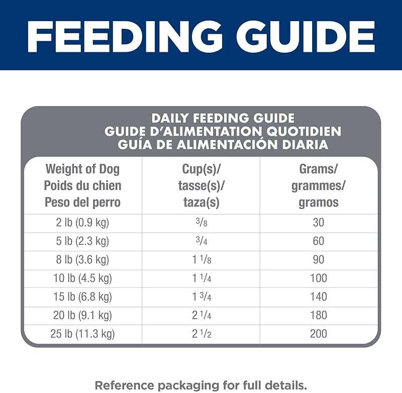 Hill's Science Diet Adult 1-6 Oral Care Small & Mini Dry Dog Food, Chicken & Barley, 4 lb. Bag - Image 10