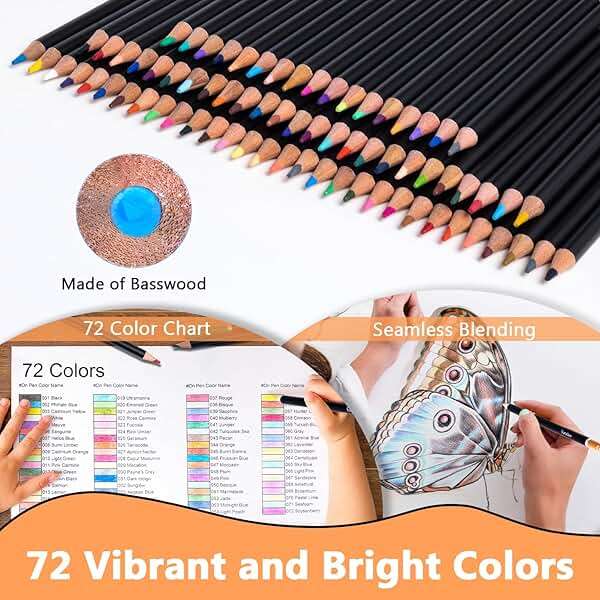 Drawdart 75 PCS Colored Pencils for Adult Coloring Books, 72 Colored Pencils with Zipper Case, Sharpener, Soft Core Oil-Based Coloring Pencils for Artists Drawing Sketching Blending Shading - Image 4