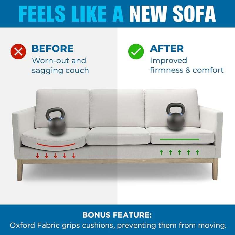 Meliusly Heavy Duty Couch Cushion Support for Sagging Cushions (24x72) Reinforced Wood Sofa Cushion Support Board for Sagging Seat, Deep Couch Supporter for Under The Cushions, Loveseat Saver - Image 3