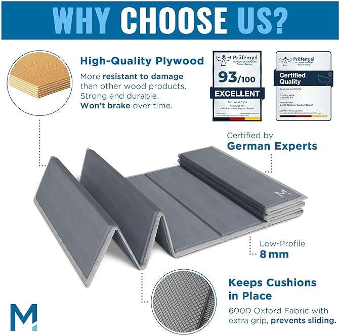 Meliusly Heavy Duty Couch Cushion Support for Sagging Cushions (24x72) Reinforced Wood Sofa Cushion Support Board for Sagging Seat, Deep Couch Supporter for Under The Cushions, Loveseat Saver - Image 4