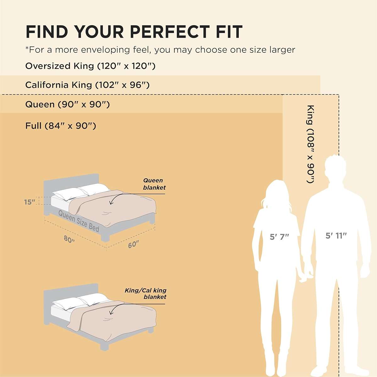 Bedsure GentleSoft Blankets Queen Size for Bed - Cozy Soft Sofa Couch Cover Blankets for Women, Cute Large Bedding Fleece Throws for Girls, Off White, 90x90 Inches - Image 3