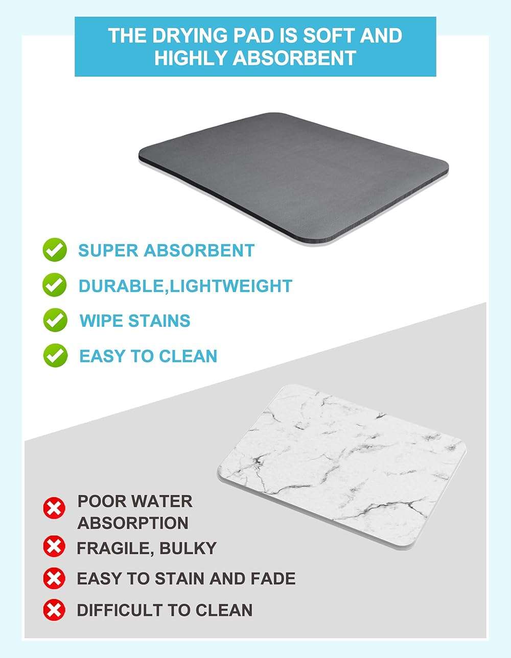 Dish Drying Mat for Kitchen Counter, 12"x19" Dish Drying Pad with Non-slip Rubber Backed, Hide Stain Anti Absorbent for Kitchen Counter, Drying Mat for Coffee Machine Dish Rack (Grey) - Image 4